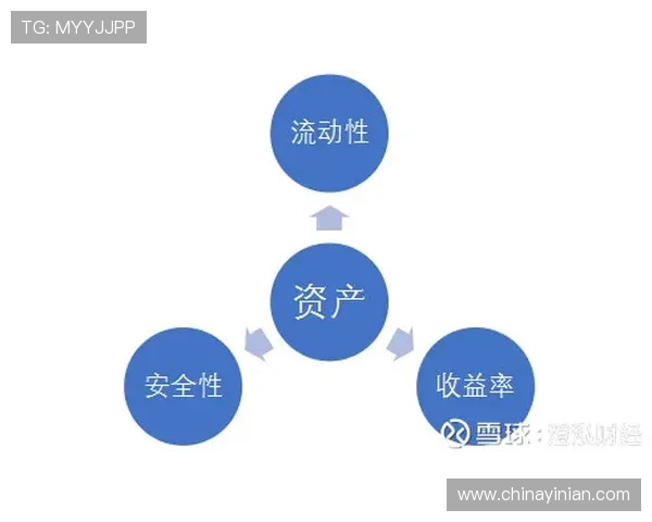 如何评估英皇滚球盘平台的信誉与安全性确保资金安全与顺畅体验