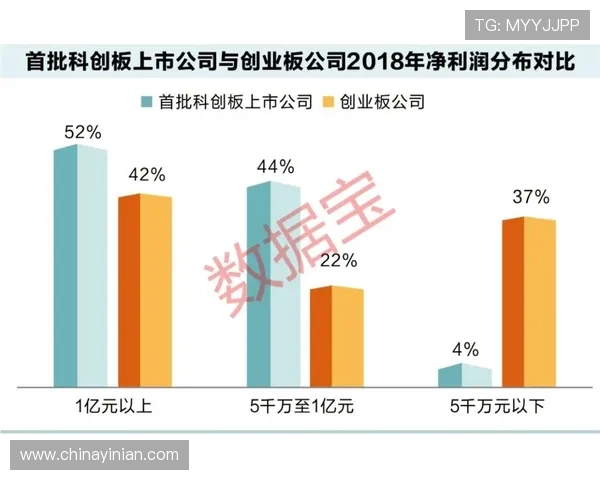 摩卡体育娱乐如何利用数据分析提升体育竞猜的成功率和盈利能力
