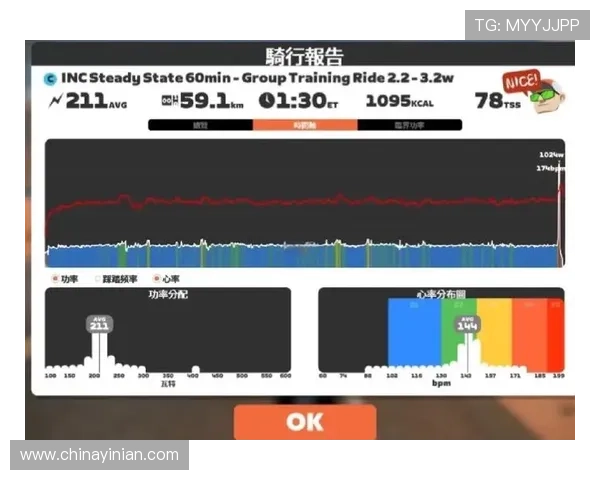 新澳门六在线注册平台全面解析助你轻松开启高效游戏体验的详细指南