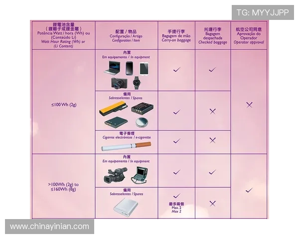 澳门彩app下载详细指南，帮助新手快速注册登录体验丰富游戏内容