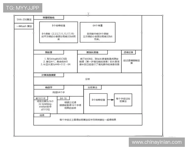 澳门总统网投官方网站全面解析，提供最全的注册流程与安全保障措施